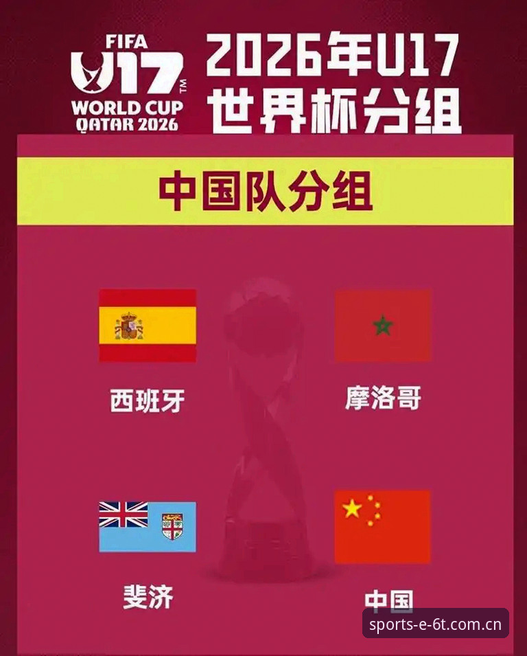 U17世界杯抽签结果揭晓！中国男女足分遇强敌，6t体育赛事数据平台iOS版全程追踪